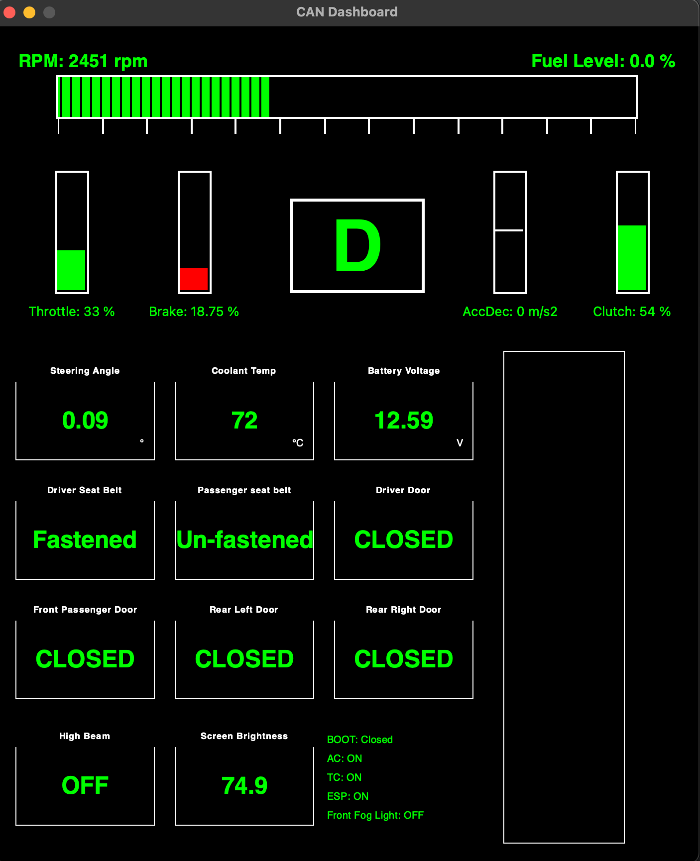 Dashboard screenshot (Frontend)